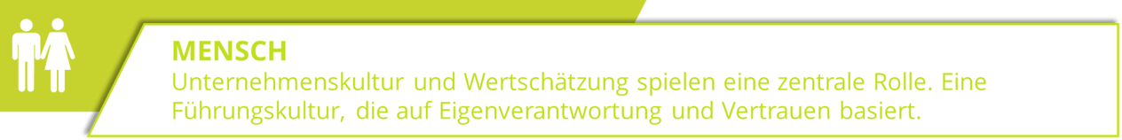 Bild: Der Faktor Mensch