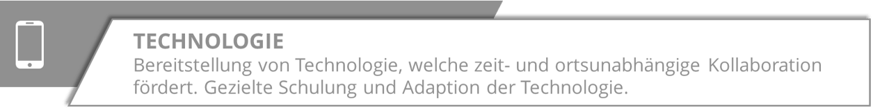 Bild: Der Faktor Technologie