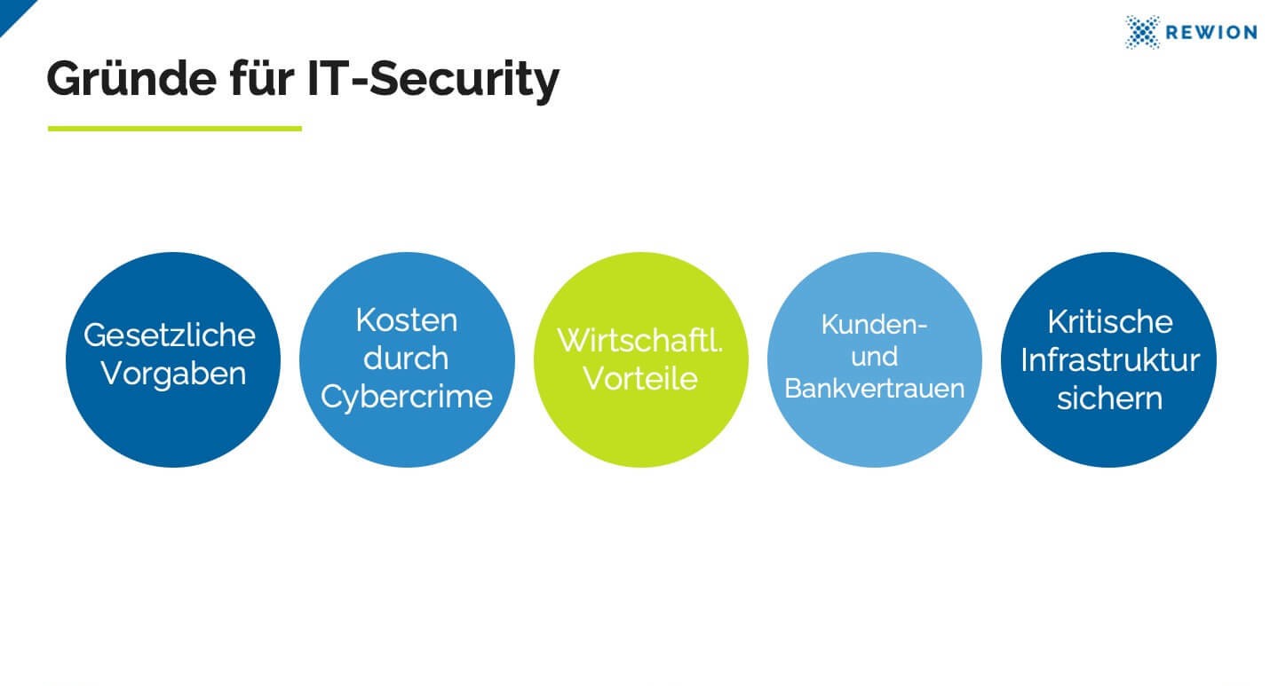 Gründe für IT-Security
