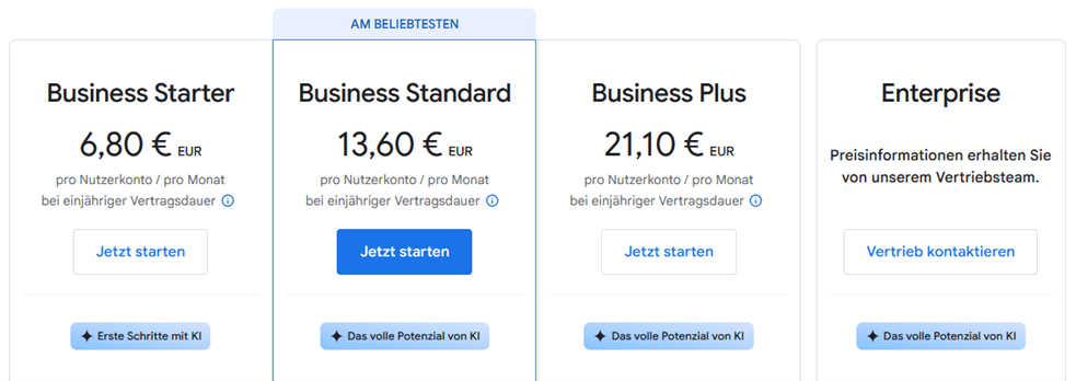 Google Workspace Lizenzen