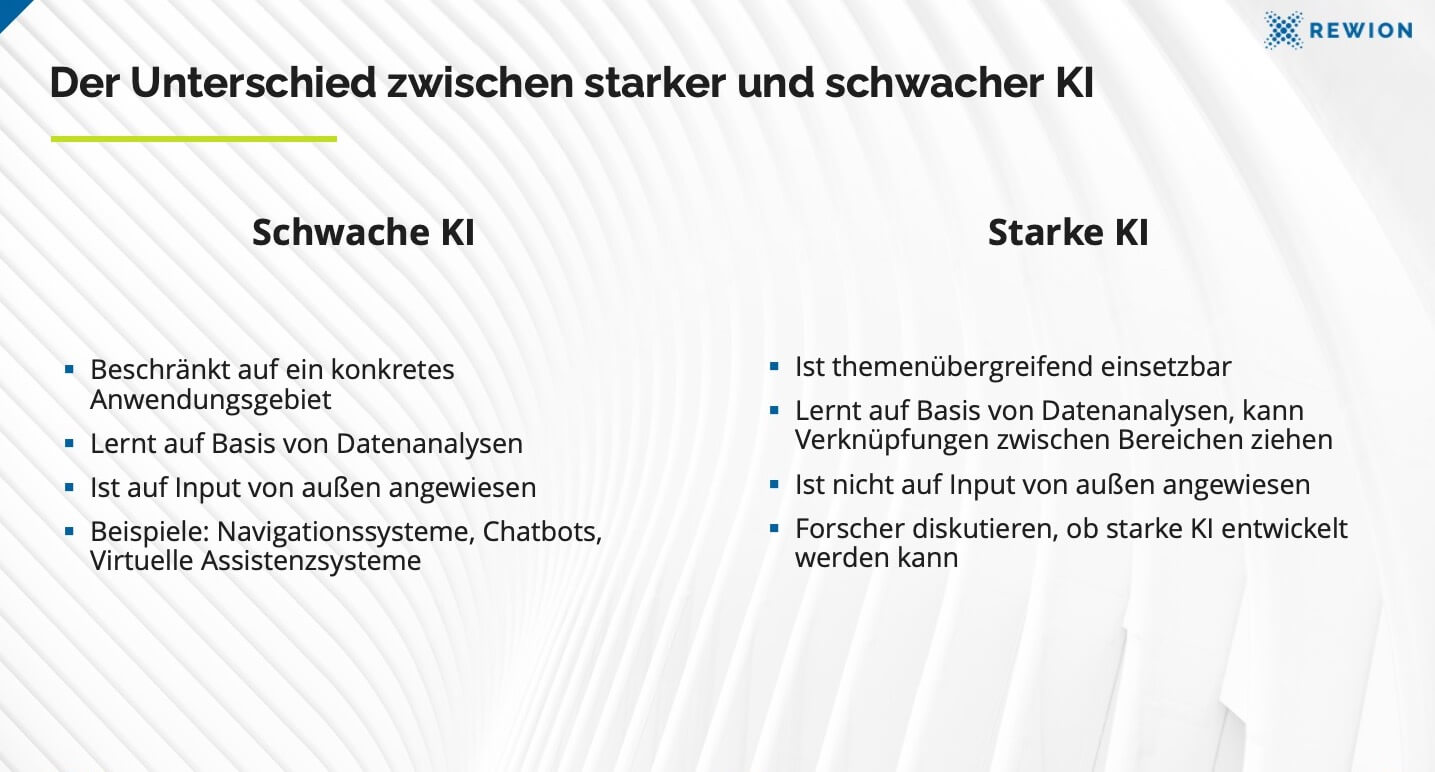 Unterschiede starke und schwache KI