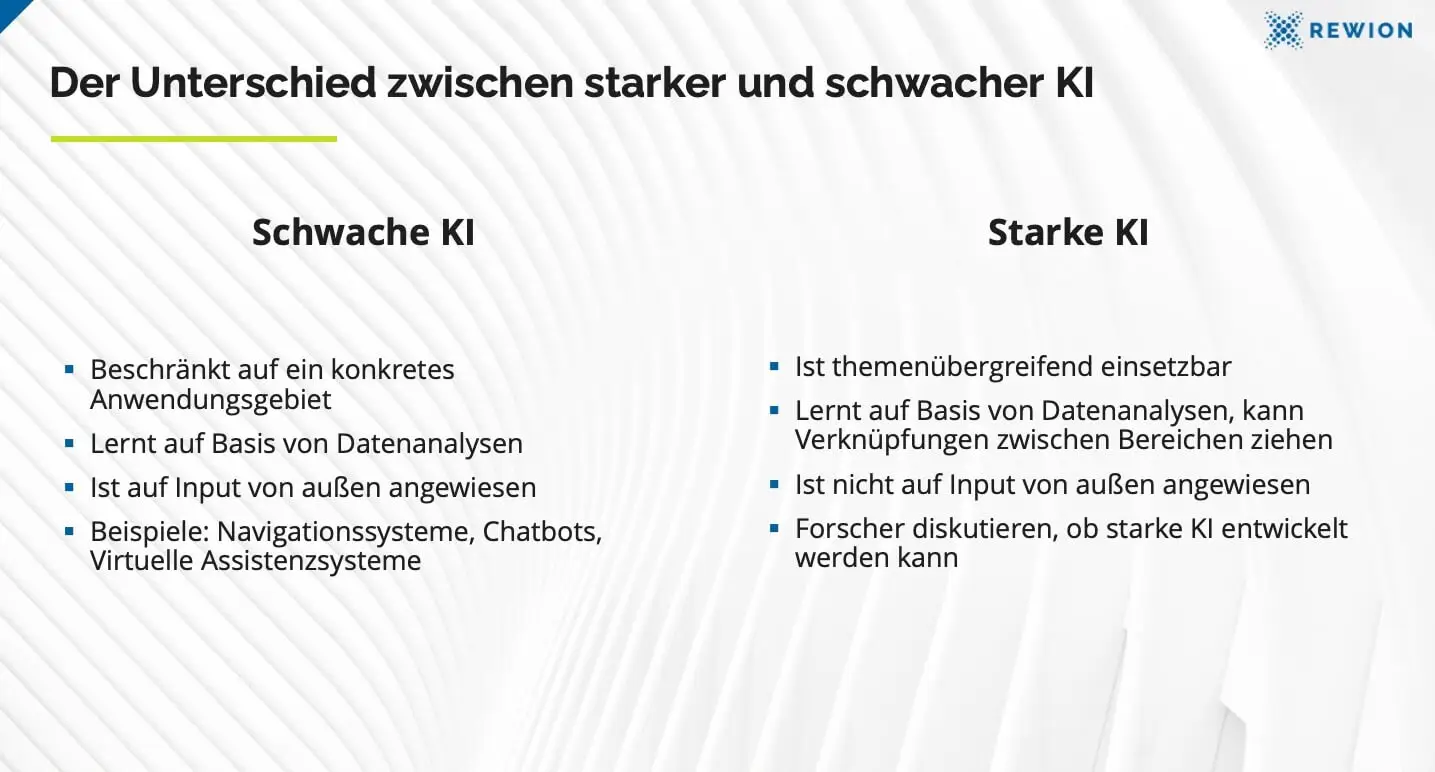 Unterschiede starke und schwache KI