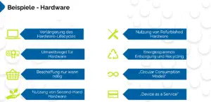 Beispiele-Hardware.png