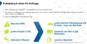 Fussabdruck-KI.png