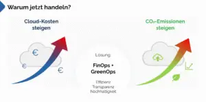 Gruende-FinOps-und-GreenOps.png