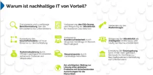Vorteile-Sustainable-IT.png